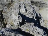 Rifugio Dibona - Tofana di Dentro